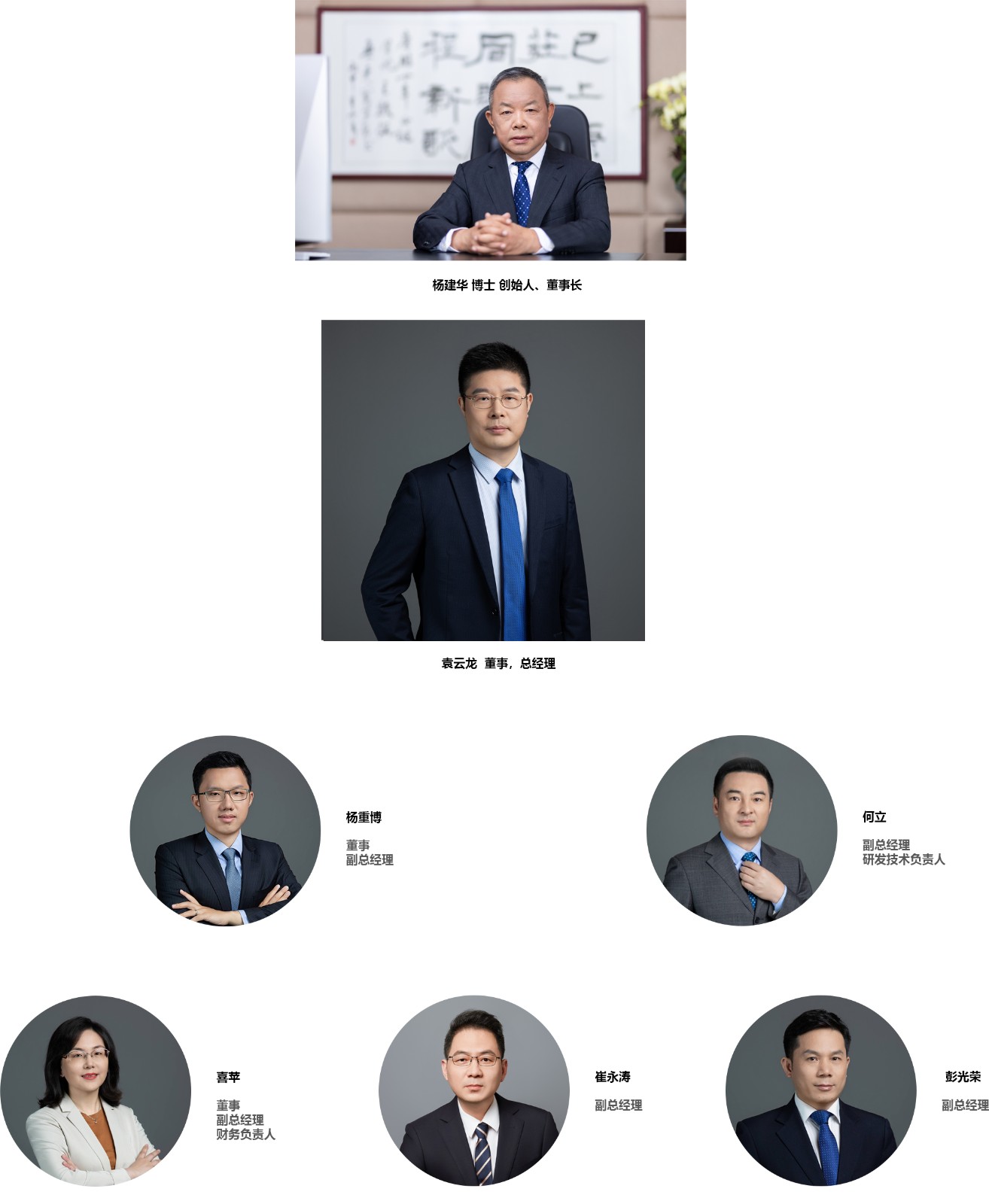 管理团队中文.jpg